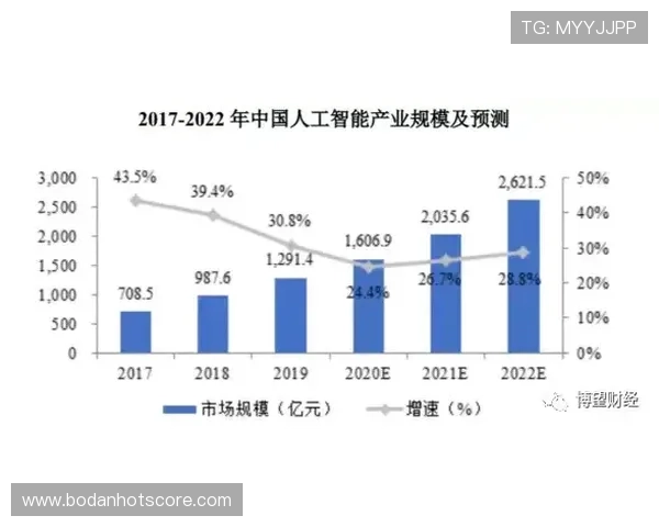 开云体育波胆赔率对比避坑指南极速提现防骗